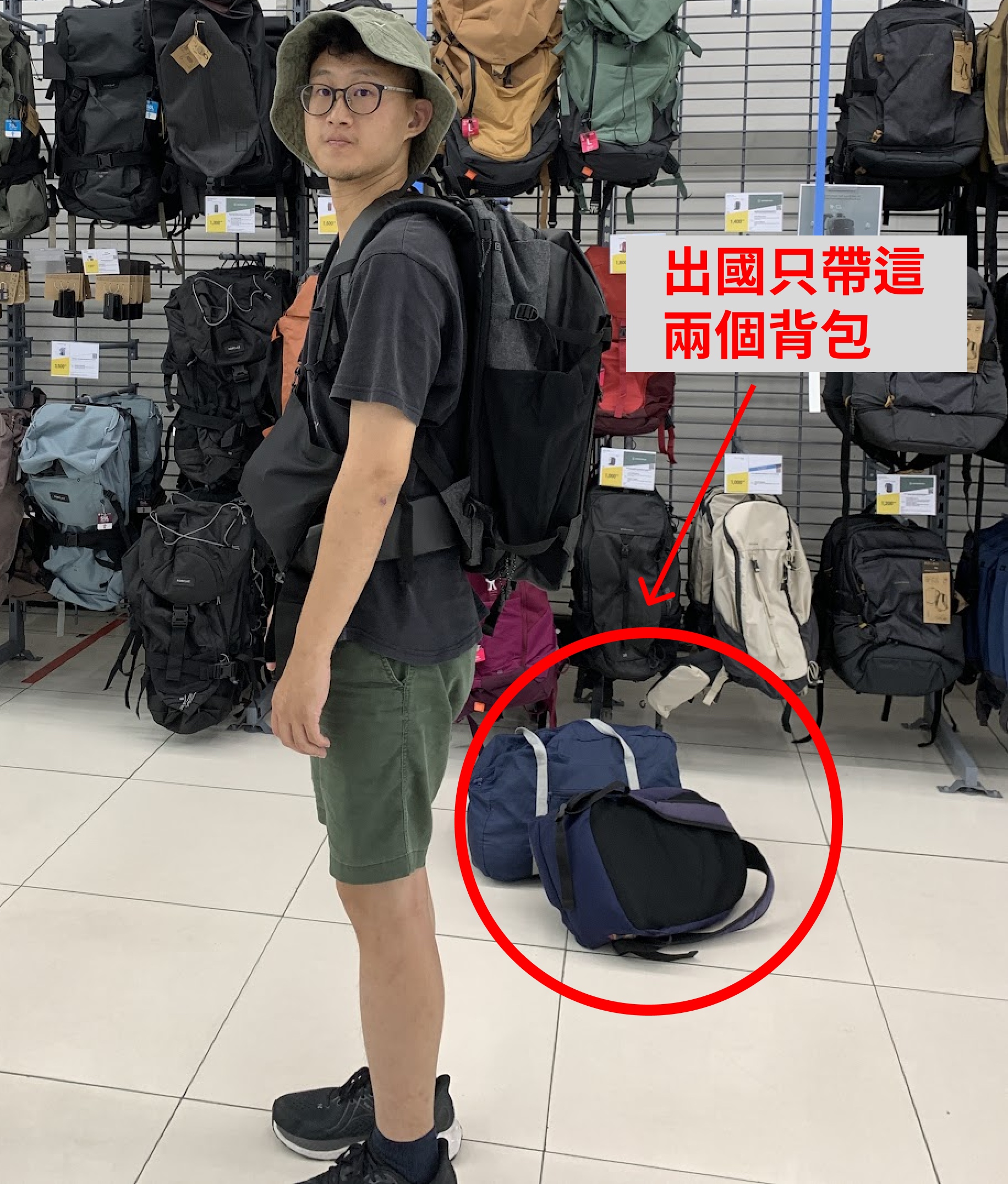 數位遊牧背包